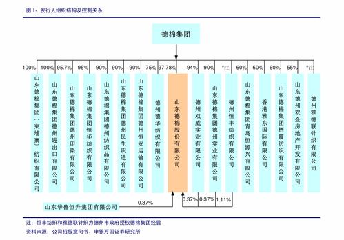 中信建投對中國平安點評 投資方正集團助力構建醫療生態圈，奠定產品服務核心壁壘