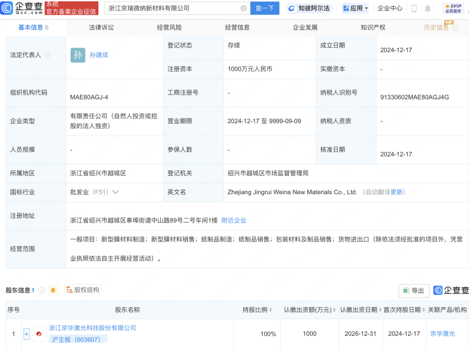 京華激光進(jìn)軍新材料領(lǐng)域 成立子公司拓展塑料制品銷(xiāo)售業(yè)務(wù)